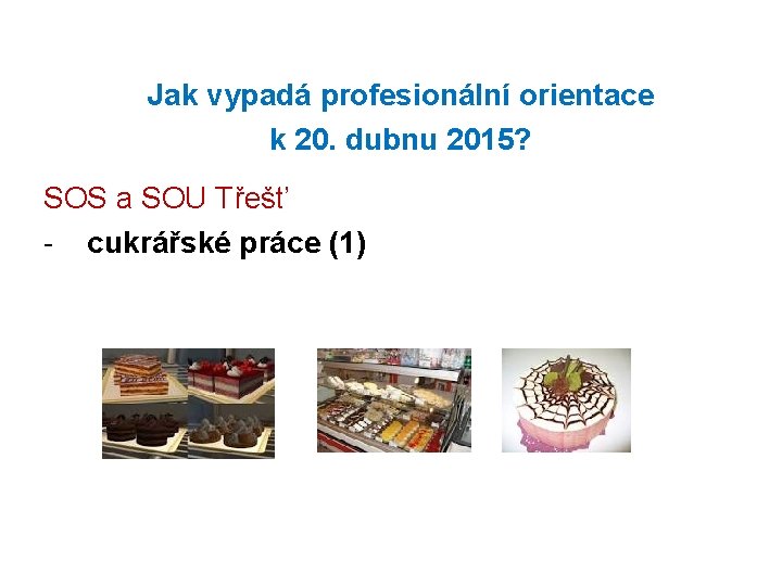 Jak vypadá profesionální orientace k 20. dubnu 2015? SOS a SOU Třešť - cukrářské