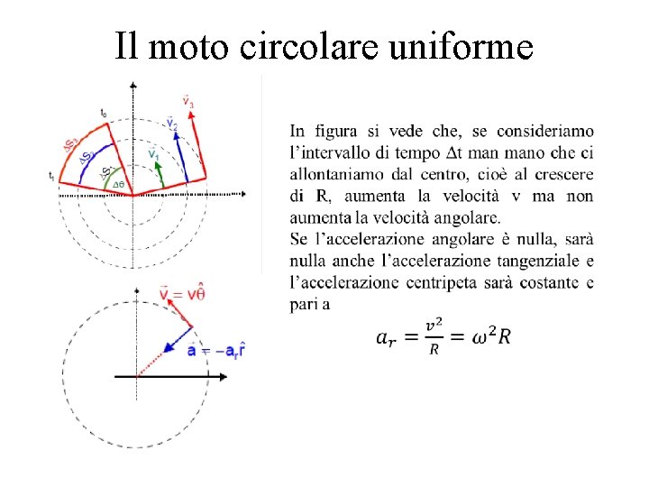 Il moto circolare uniforme 