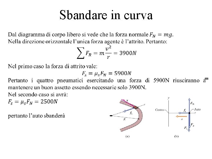 Sbandare in curva 