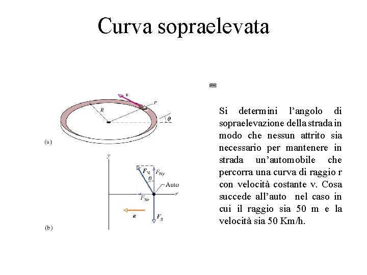 Curva sopraelevata Si determini l’angolo di sopraelevazione della strada in modo che nessun attrito