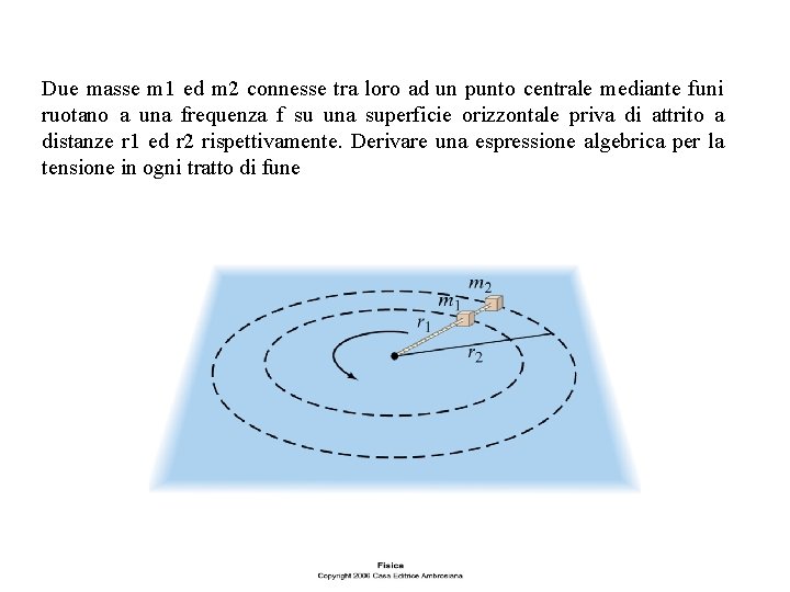 Due masse m 1 ed m 2 connesse tra loro ad un punto centrale