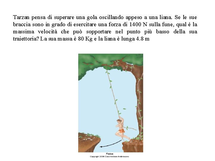 Tarzan pensa di superare una gola oscillando appeso a una liana. Se le sue