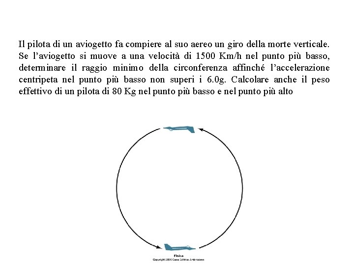 Il pilota di un aviogetto fa compiere al suo aereo un giro della morte