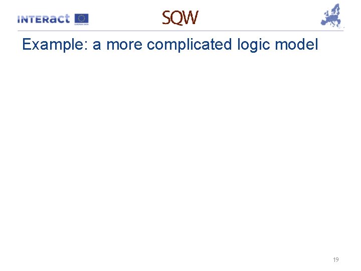 Example: a more complicated logic model 19 