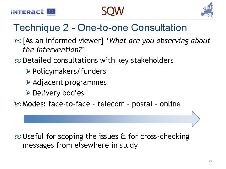 Technique 2 - One-to-one Consultation [As an informed viewer] ‘What are you observing about