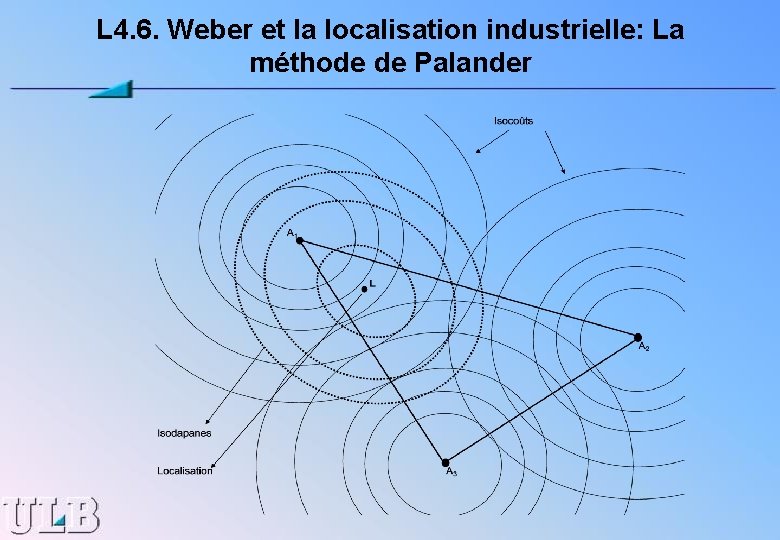 L 4. 6. Weber et la localisation industrielle: La méthode de Palander 