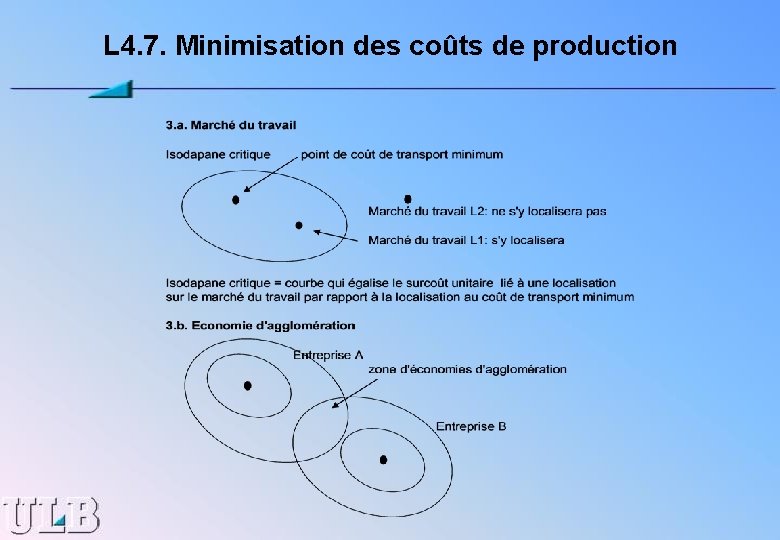 L 4. 7. Minimisation des coûts de production 