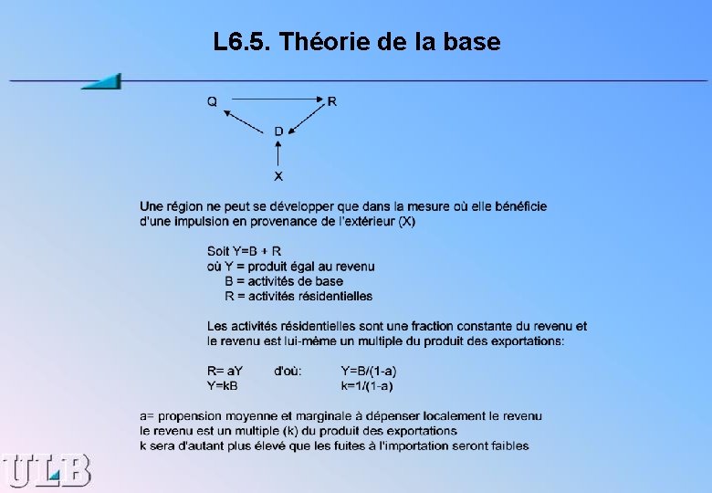 L 6. 5. Théorie de la base 