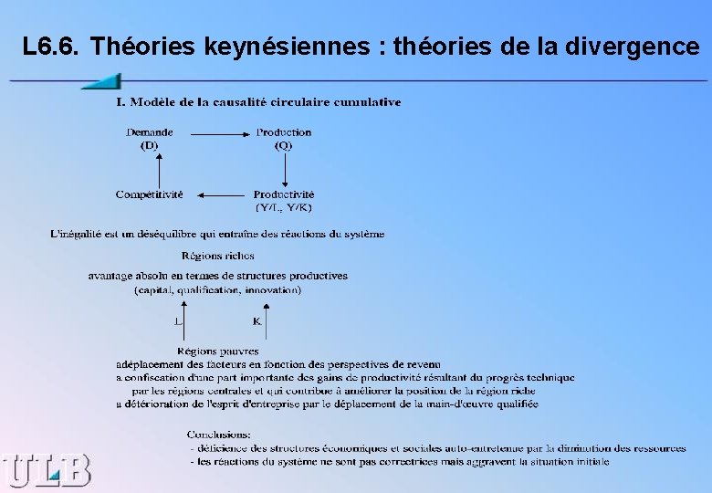  L 6. 6. Théories keynésiennes : théories de la divergence 