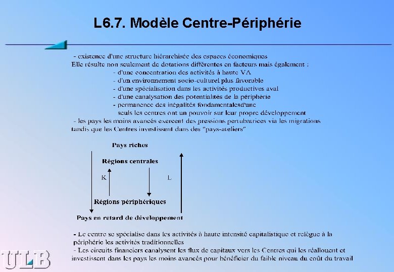 L 6. 7. Modèle Centre-Périphérie 