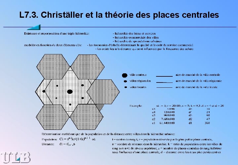 L 7. 3. Christäller et la théorie des places centrales 