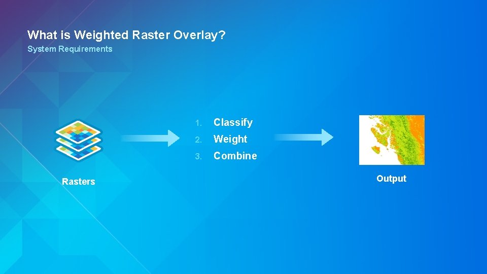 What is Weighted Raster Overlay? System Requirements Rasters 1. Classify 2. Weight 3. Combine