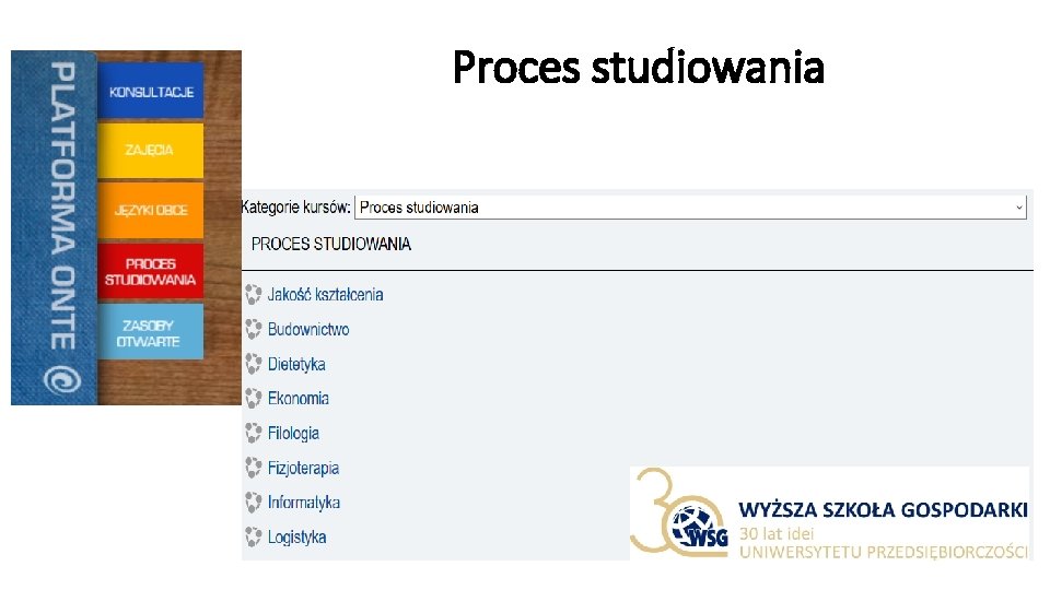 Proces studiowania 