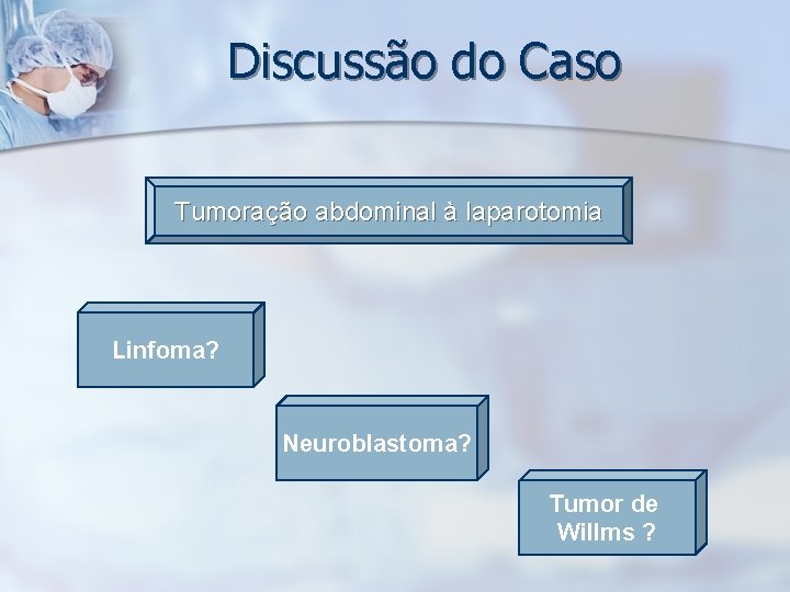 Discussão do Caso Tumoração abdominal à laparotomia Linfoma? Neuroblastoma? Tumor de Willms ? 