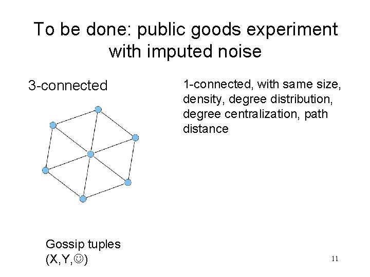 To be done: public goods experiment with imputed noise 3 -connected Gossip tuples (X,