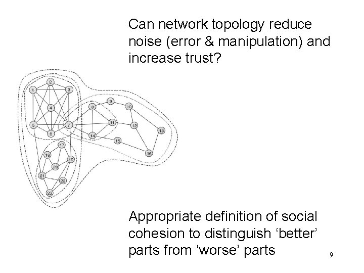 Can network topology reduce noise (error & manipulation) and increase trust? Appropriate definition of
