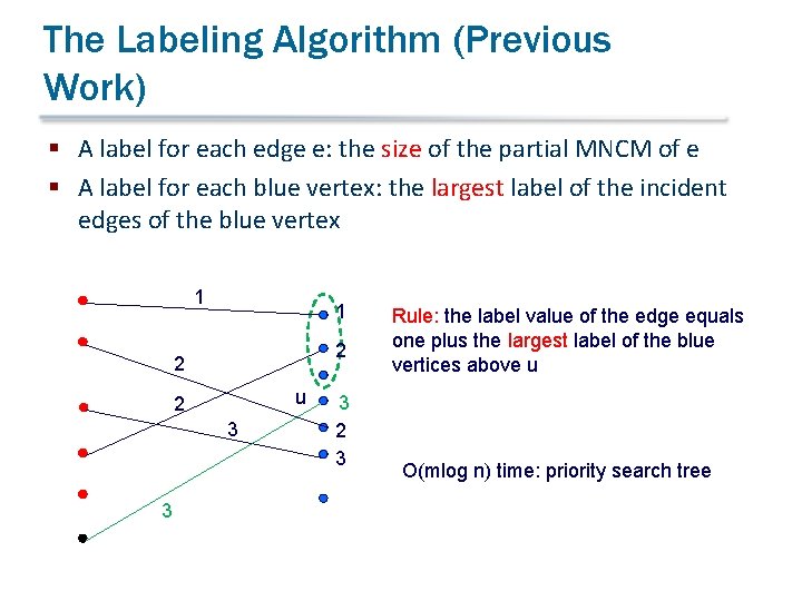 The Labeling Algorithm (Previous Work) § A label for each edge e: the size