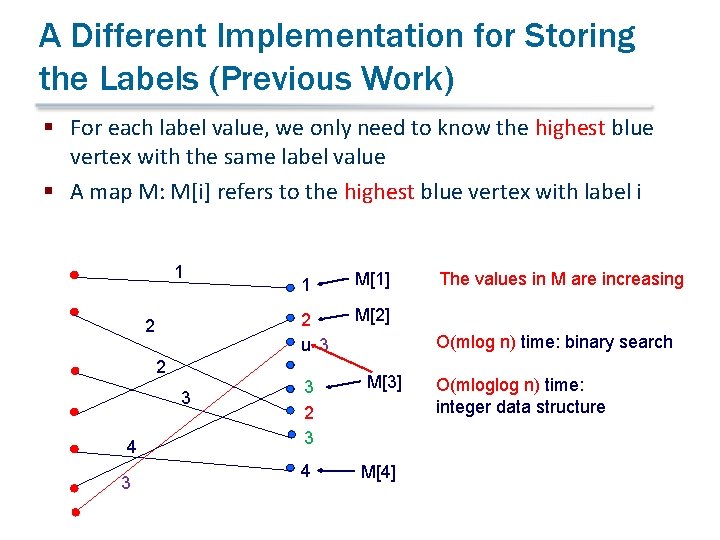 A Different Implementation for Storing the Labels (Previous Work) § For each label value,