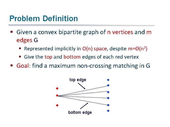 Problem Definition § Given a convex bipartite graph of n vertices and m edges