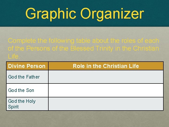 Graphic Organizer Complete the following table about the roles of each of the Persons