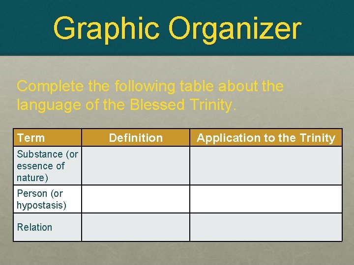 Graphic Organizer Complete the following table about the language of the Blessed Trinity. Term