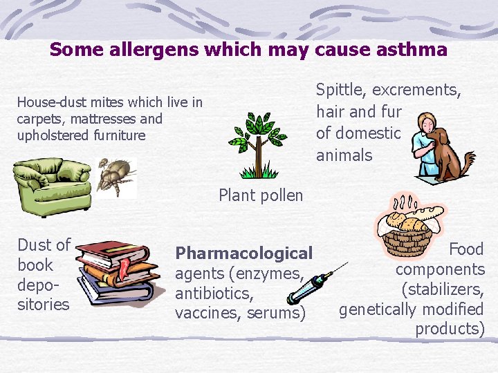 Some allergens which may cause asthma Spittle, excrements, hair and fur of domestic animals