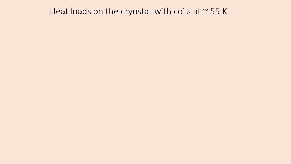 Heat loads on the cryostat with coils at ~ 55 K 