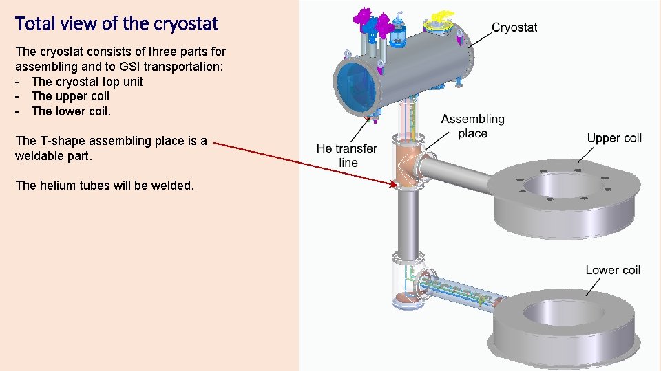 Total view of the cryostat The cryostat consists of three parts for assembling and