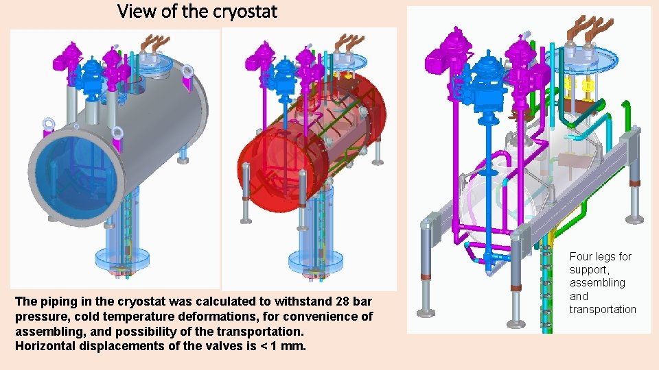 View of the cryostat The piping in the cryostat was calculated to withstand 28