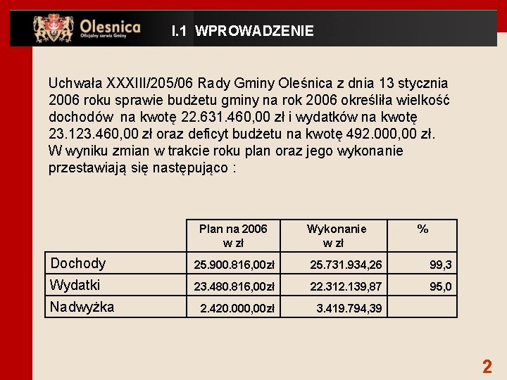 I. 1 WPROWADZENIE Uchwała XXXIII/205/06 Rady Gminy Oleśnica z dnia 13 stycznia 2006 roku