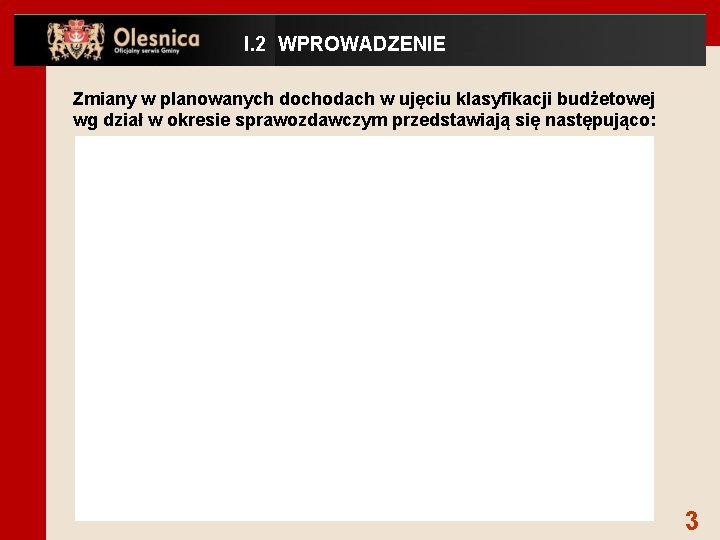 I. 2 WPROWADZENIE Zmiany w planowanych dochodach w ujęciu klasyfikacji budżetowej wg dział w