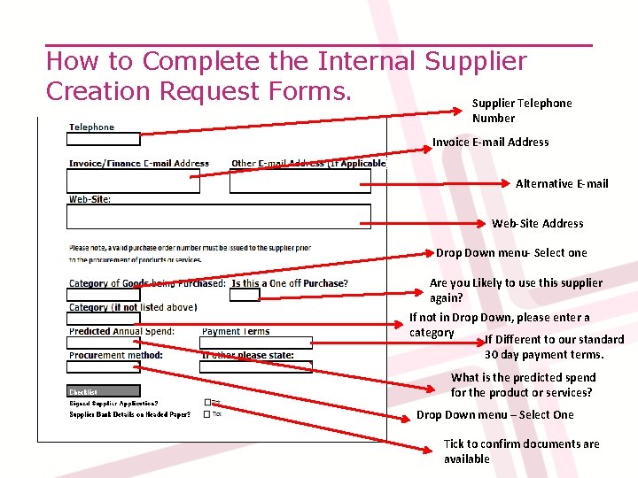 How to Complete the Internal Supplier Creation Request Forms. Supplier Telephone Number Invoice E-mail