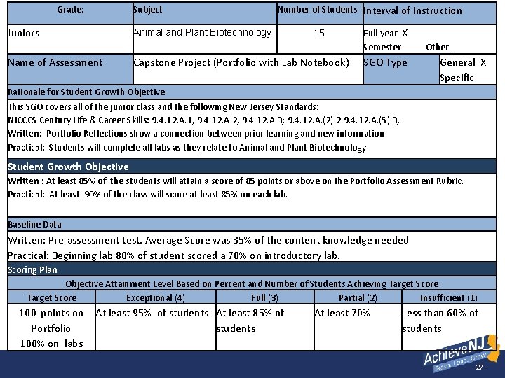 Grade: Subject Number of Students Interval of Instruction Juniors Animal and Plant Biotechnology 15