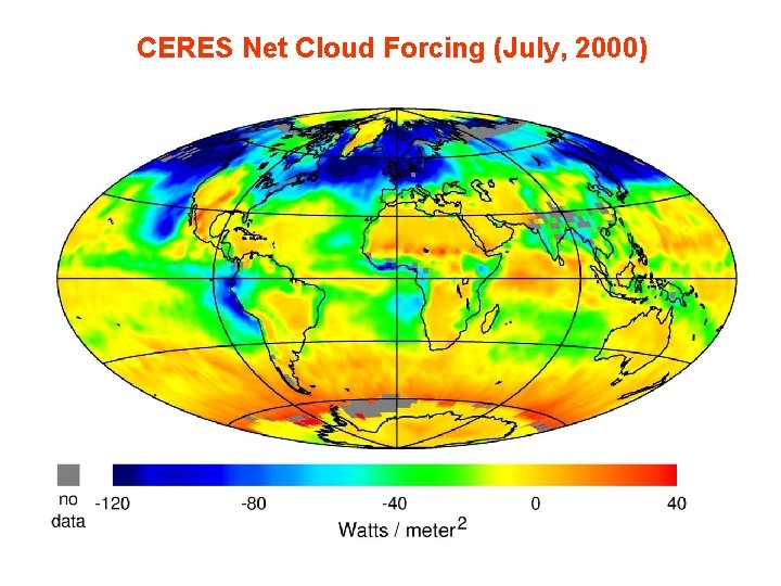 CERES Net Cloud Forcing (July, 2000) 