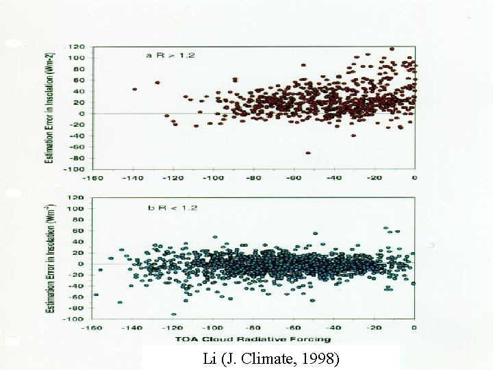 Li (J. Climate, 1998) 