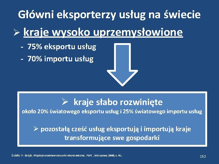 Główni eksporterzy usług na świecie kraje wysoko uprzemysłowione - 75% eksportu usług - 70%