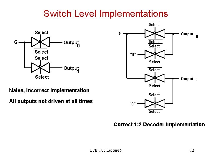 Switch Level Implementations Select G G Output 0 Select "0" Select Output 1 Select
