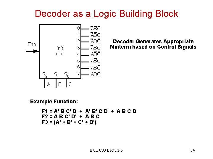 Decoder as a Logic Building Block Enb 3: 8 dec S 2 A S
