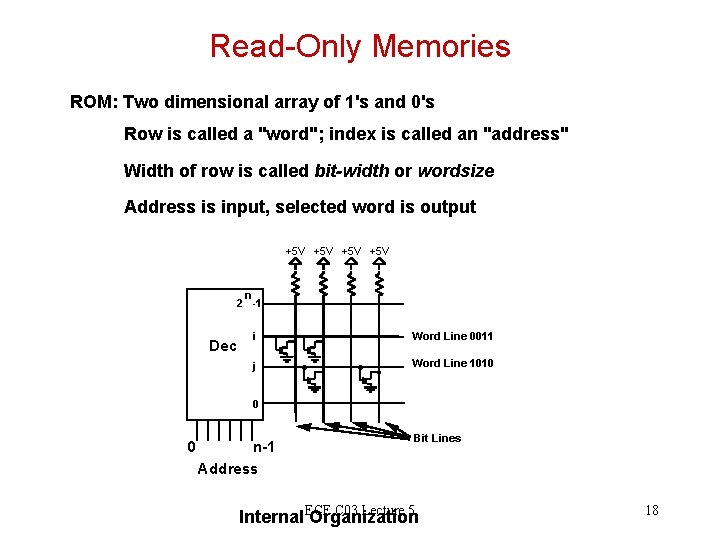 Read-Only Memories ROM: Two dimensional array of 1's and 0's Row is called a