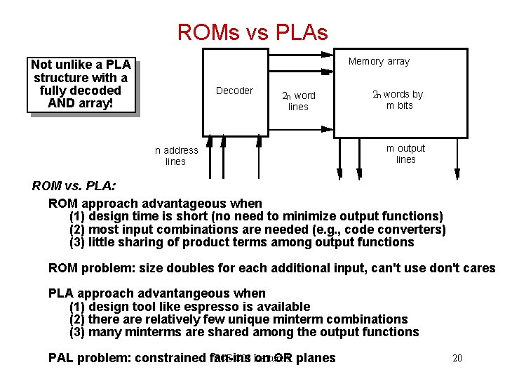 ROMs vs PLAs Memory array Not unlike a PLA structure with a fully decoded