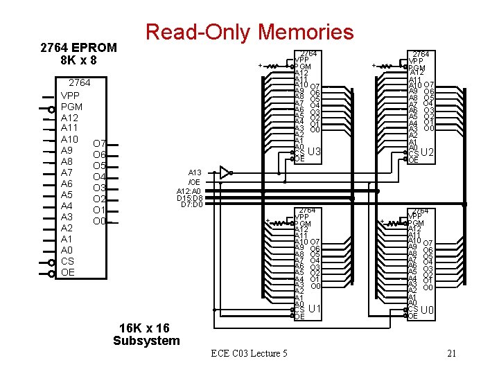 2764 EPROM 8 K x 8 2764 VPP PGM A 12 A 11 A