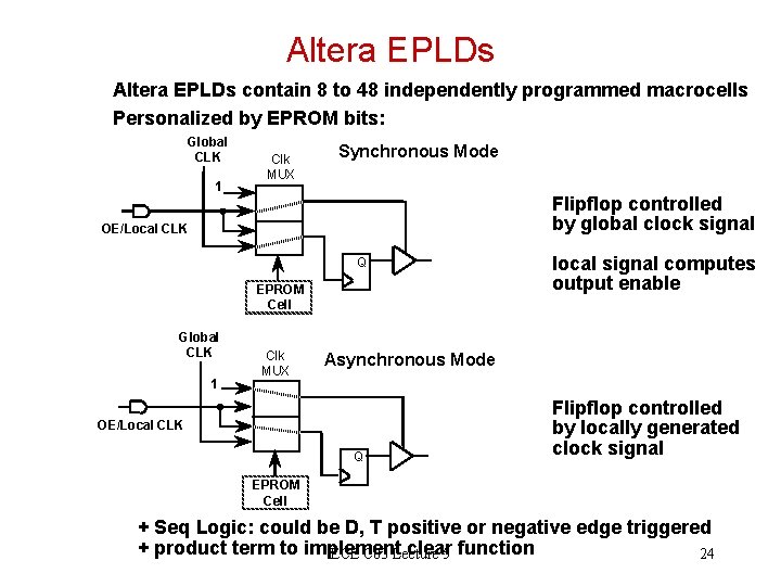 Altera EPLDs contain 8 to 48 independently programmed macrocells Personalized by EPROM bits: Global