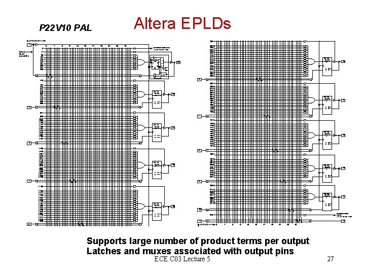 Altera EPLDs P 22 V 10 PAL INCREMENT 2904 1 0 0 FIRST FUSE