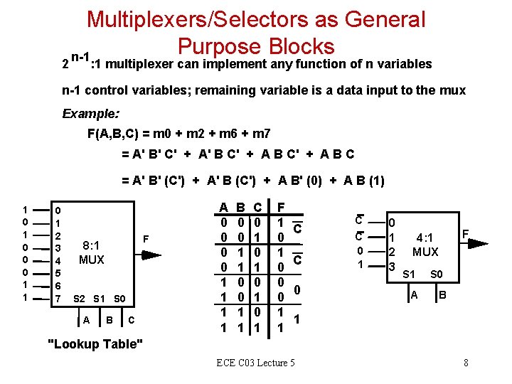 2 Multiplexers/Selectors as General Purpose Blocks n-1 : 1 multiplexer can implement any function