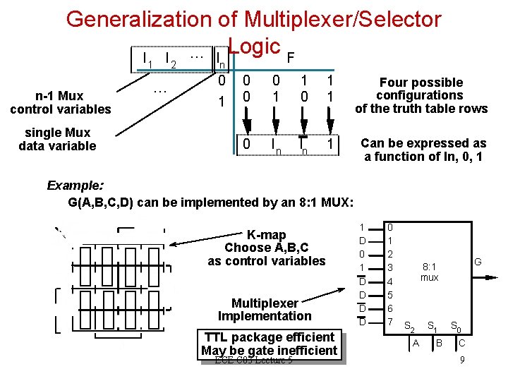 Generalization of Multiplexer/Selector Logic F I I … I 1 n-1 Mux control variables