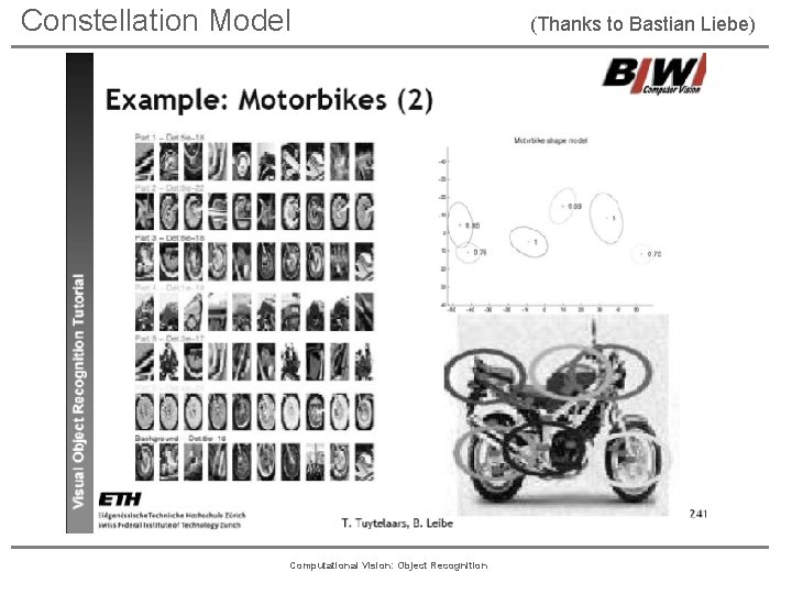 Constellation Model Computational Vision: Object Recognition (Thanks to Bastian Liebe) 