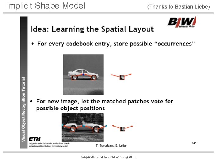 Implicit Shape Model Computational Vision: Object Recognition (Thanks to Bastian Liebe) 