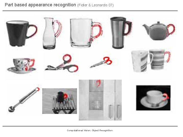 Part based appearance recognition (Fidler & Leonardis 07) Computational Vision: Object Recognition 