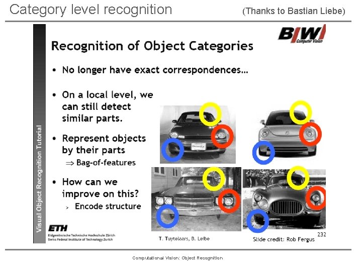 Category level recognition Computational Vision: Object Recognition (Thanks to Bastian Liebe) 