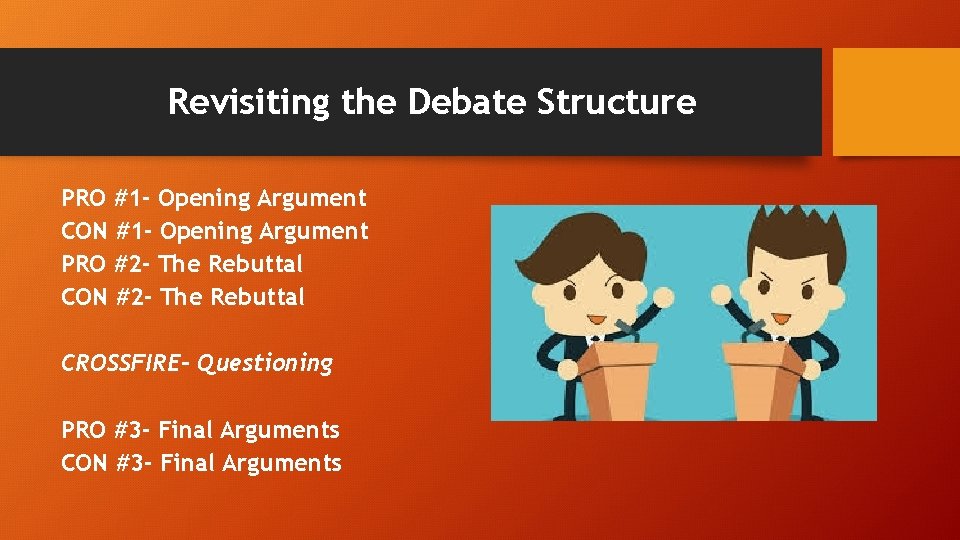 Revisiting the Debate Structure PRO #1 - Opening Argument CON #1 - Opening Argument